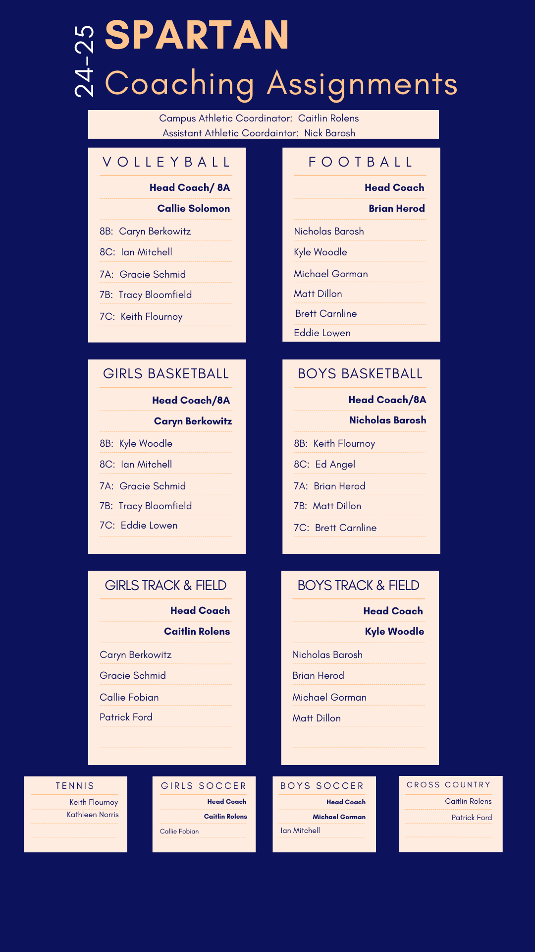 coaching assignments